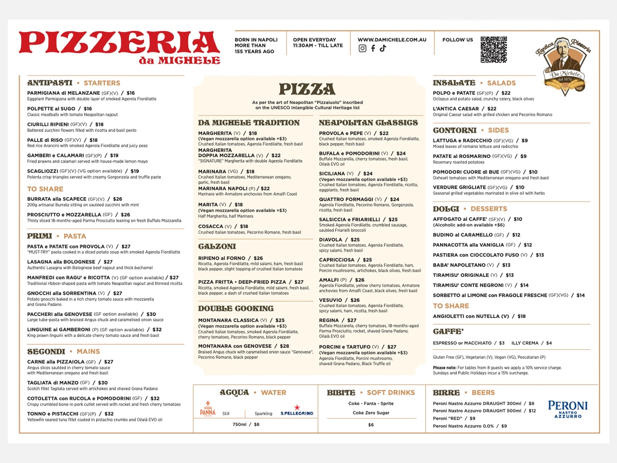 Pizza menu