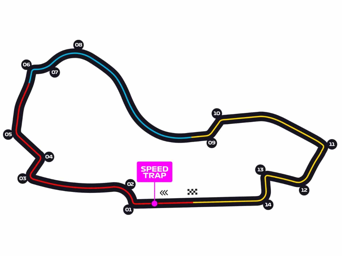 Formula 1 melbourne grand prix 2026 guide 2
