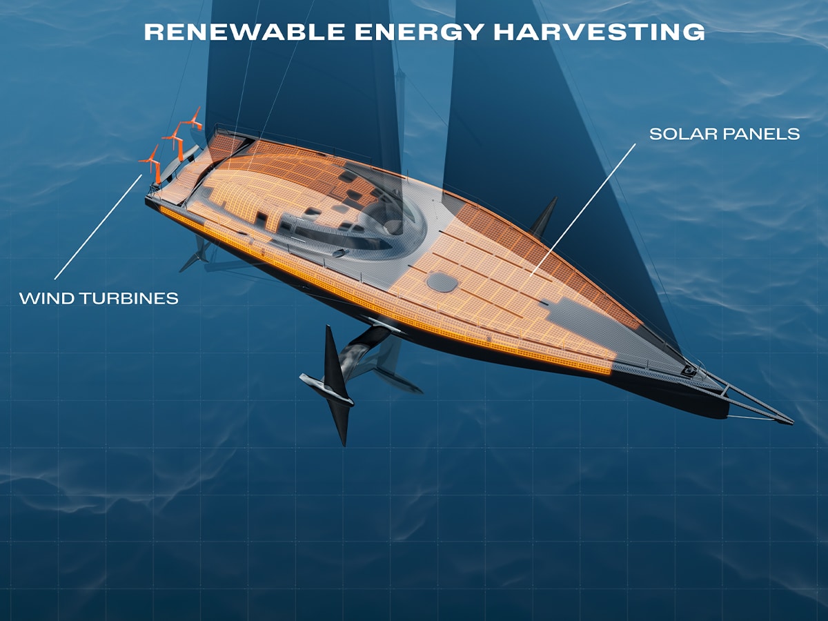 Ferrari hypersail main image