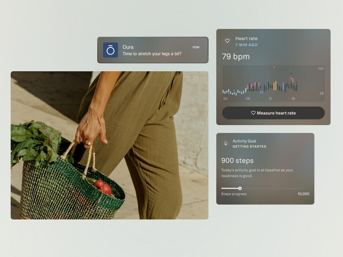 Oura ring 4 fitness review heart rate tracking