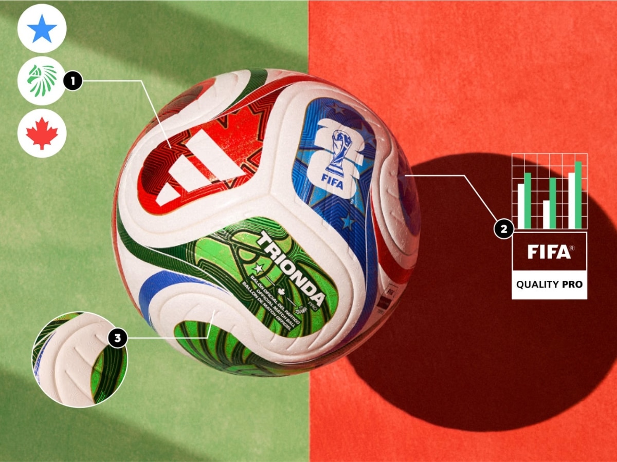 Adidas TRIONDA : Inside the Tech Powering the 2026 World Cup Ball