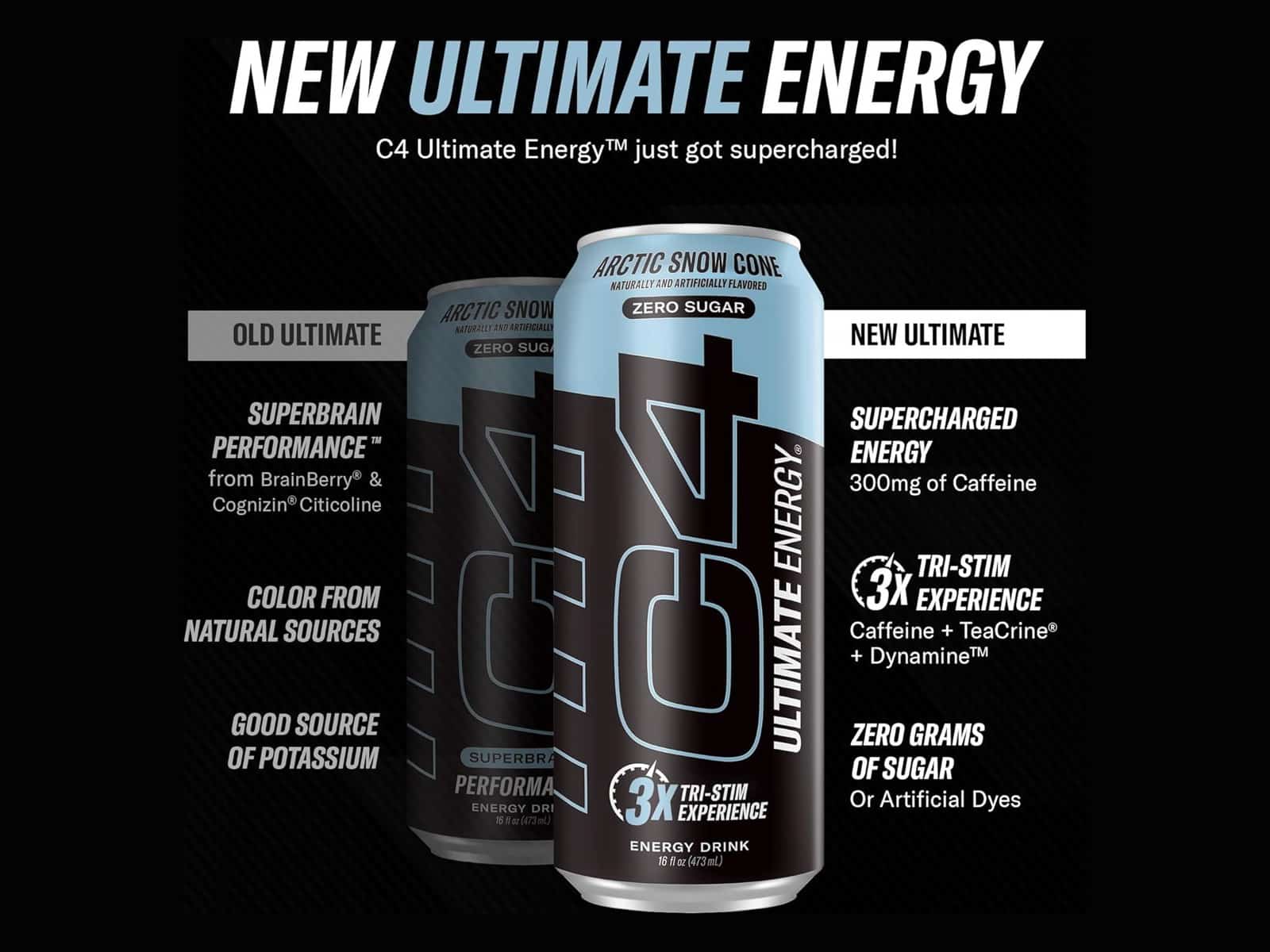 C4 comparison graphic showing the old and new Ultimate Energy cans and the ingredients that changed.