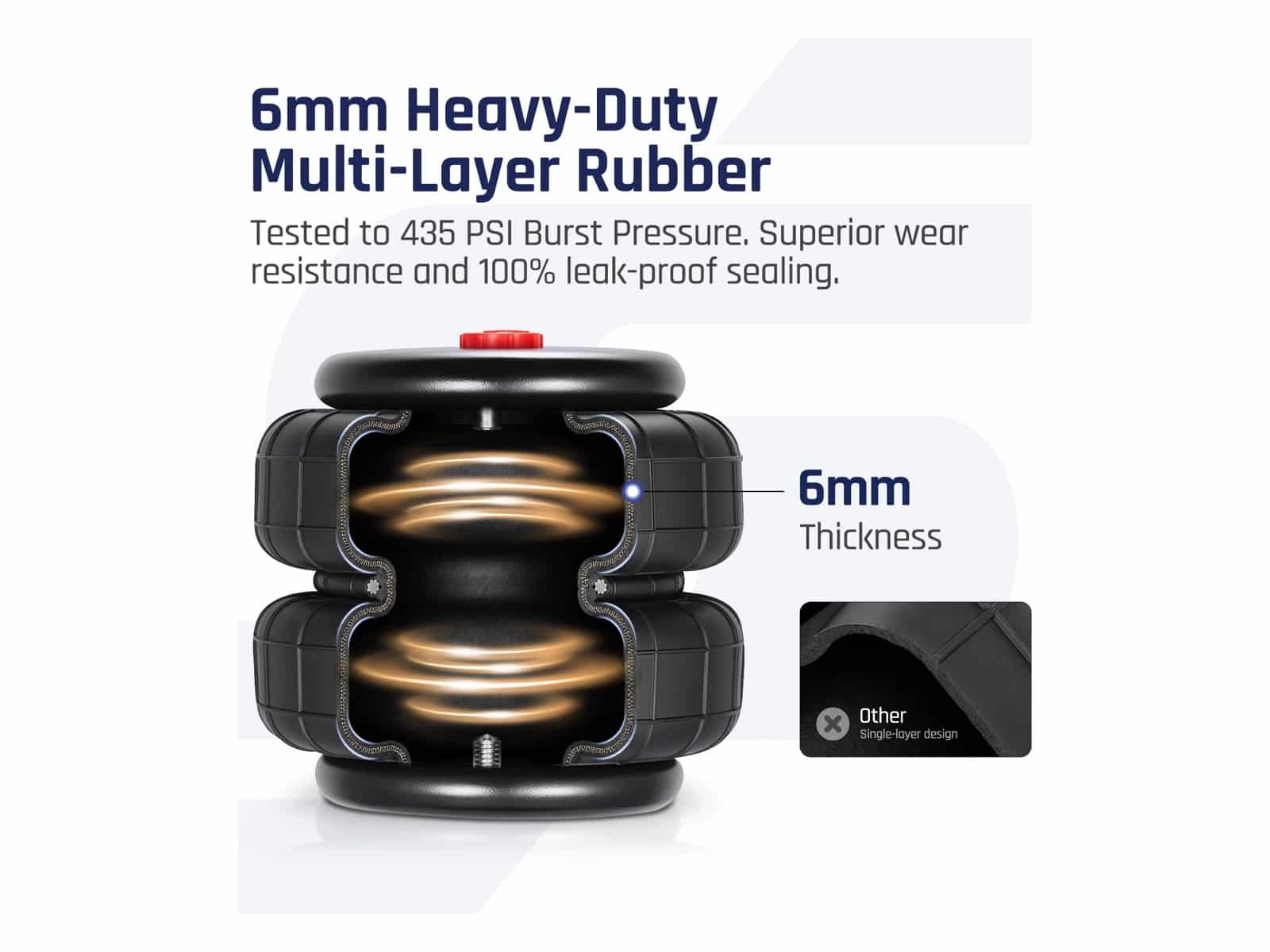 Cutaway diagram of a SPELAB air spring showing 6mm multi-layer rubber construction.