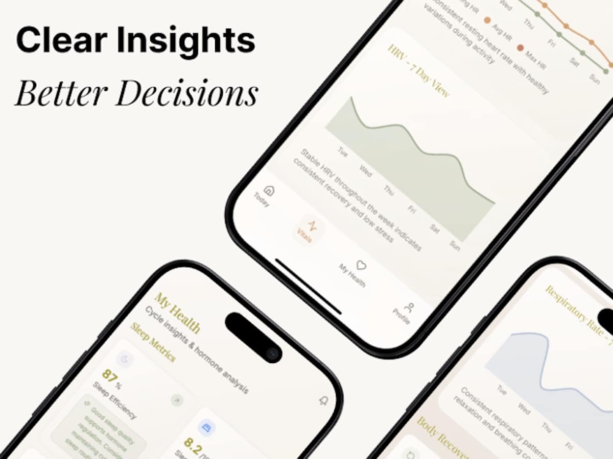 Screenshots showing health metrics from the Lumysi Luxury Fitness Bracelet app