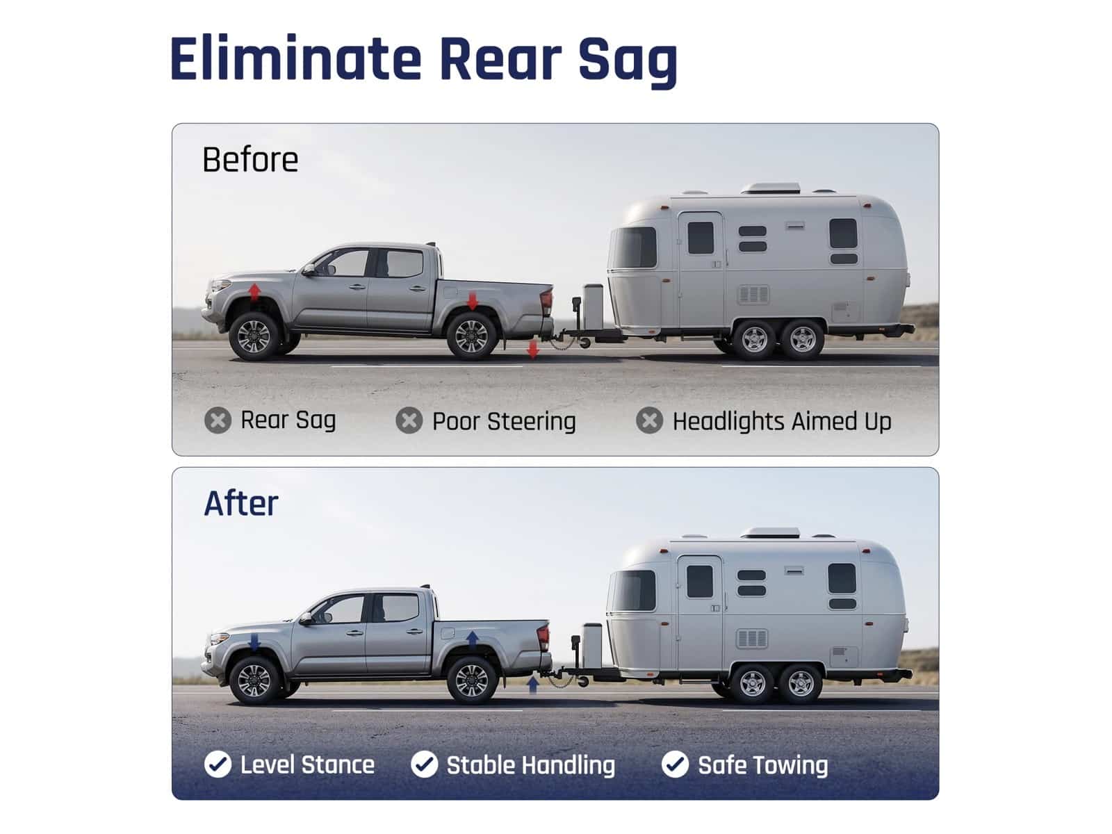 SPELAB before and after comparison showing a pickup sagging at the rear with a trailer, then sitting level.