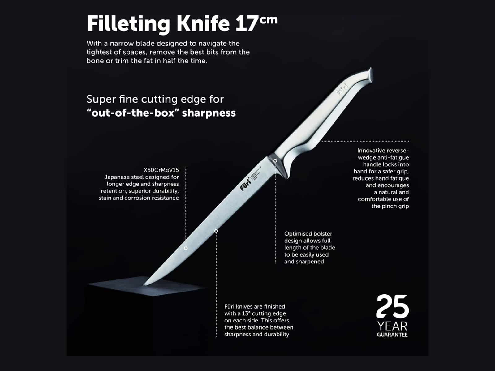 Annotated diagram of the Furi Pro Filleting Knife 17cm showing its X50CrMoV15 blade, bolster and reverse-wedge handle