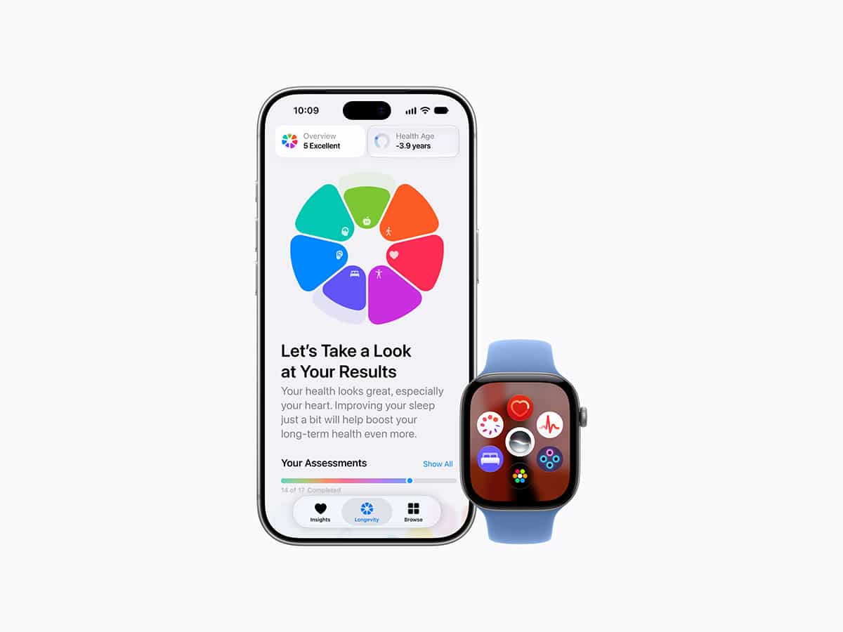 The redesigned health app overview on iphone paired with apple watch - image apple